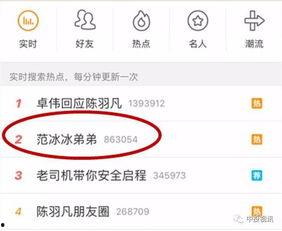 卓伟最新爆料公布直播时间,揭秘娱乐圈惊天秘密！”