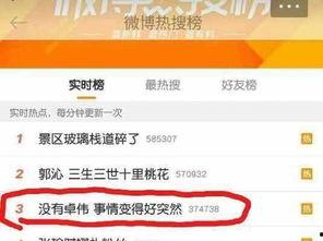 卓伟最新爆料一哥视频